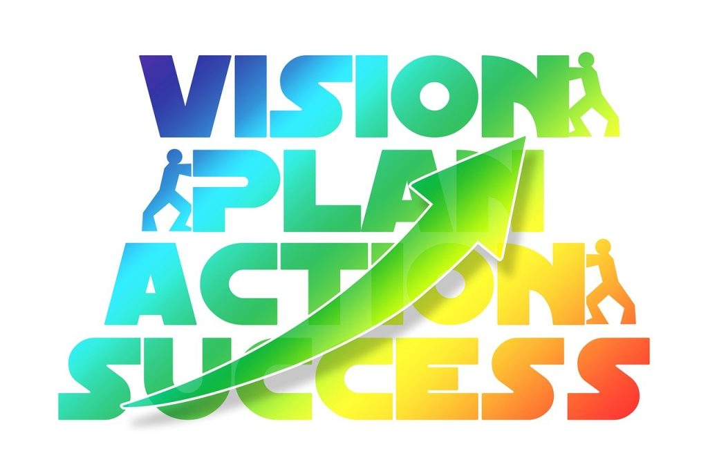 Vision to Success Image